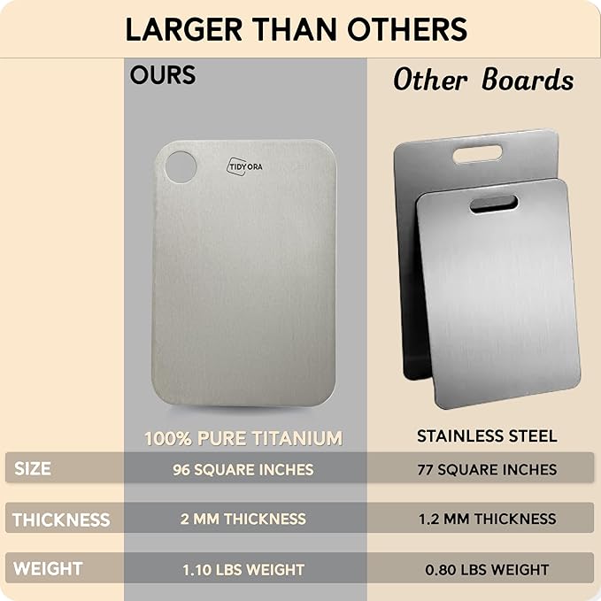 Titanium Cutting Board, Small 12” x 8” - 2MM Thick Premium Titanium Chopping Board - 100% Pure Titanium Cutting Boards for Kitchen - Double Sided, Ideal for Chopping, Slicing & Dicing