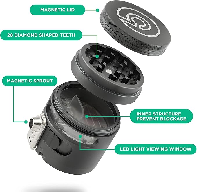 Cloudious9 - Tectonic9 Herb Grinder Automatic Electric Herbal Spice Dispenser Large 2.5" Aluminum Alloy (Grey), For Home & Kitchen Only