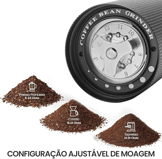 Manual Coffee Grinder Stainless Steel S2C Conical Burr Coffee Grinder, Capacity 20g Hand Coffee Bean Grinder, Double Bearing Positioning