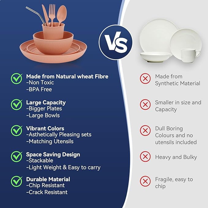 Wheat Straw Dinnerware Sets,48-Piece Black Plates and Bowls Sets for 6-Unbreakable,Reusable Plastic Dish Set-Dinner Plate/Dessert Plate/Cereal Bowl/Cup/Utensils-Microwavable Dishwasher Safe 48P-Black