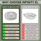 INFINITY EL Disposable Mini Oval Aluminum Pans 10 Pack | Deep Disposable Baking Pan | Heavy Duty Oval Aluminum Roasting pan for Chafing, Turkey, Lasagna, Thanksgiving, Christmas, Parties & Meal Prep