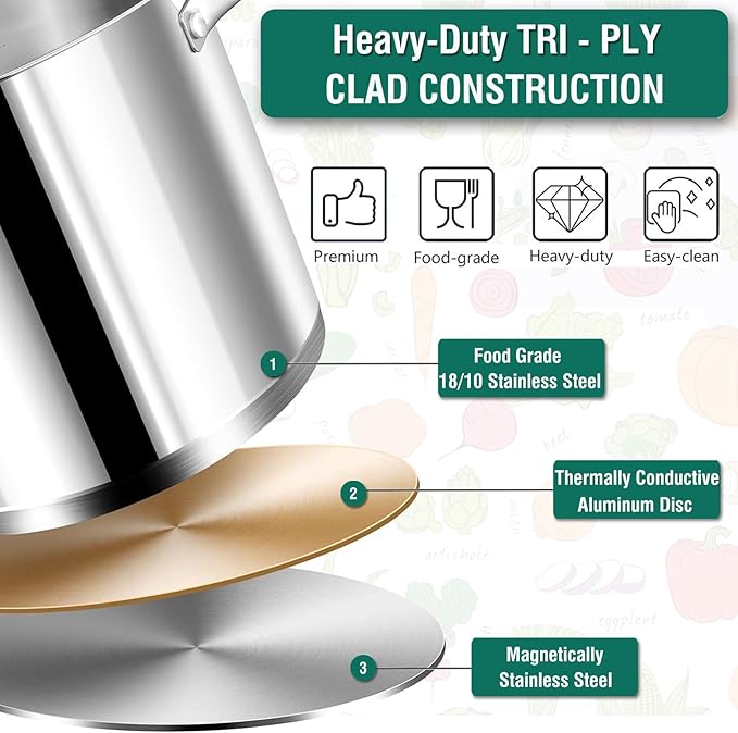 Canning Supplies Starter Kit - Water Bath Canning Pot with Rack,Stainless Steel Canner Kit Set Tools: 2pcs Funnels,3 in 1 Lid Lifter,Ladle,Tongs,Silicon Gloves & Accessories Equipment for Beginner