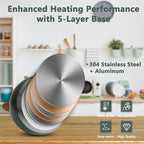 harriet Tea Kettle, Tea Pot for Stovetop, 2.5QT Whistling Kettle with 5-Layers bottom, Food Grade Stainless Steel Kettles with Hot-Resistant Handle Gas Electric Applicable, Green