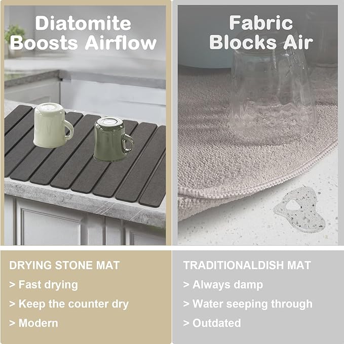 Dish Drying Mats, 24"×16" Fast Dry Stone Mat for Kitchen Counter / Sink, Eco-Friendly Super Absorbent Diatomaceous Earth Mats for Dishes Bottles Cups, Match any Countertop