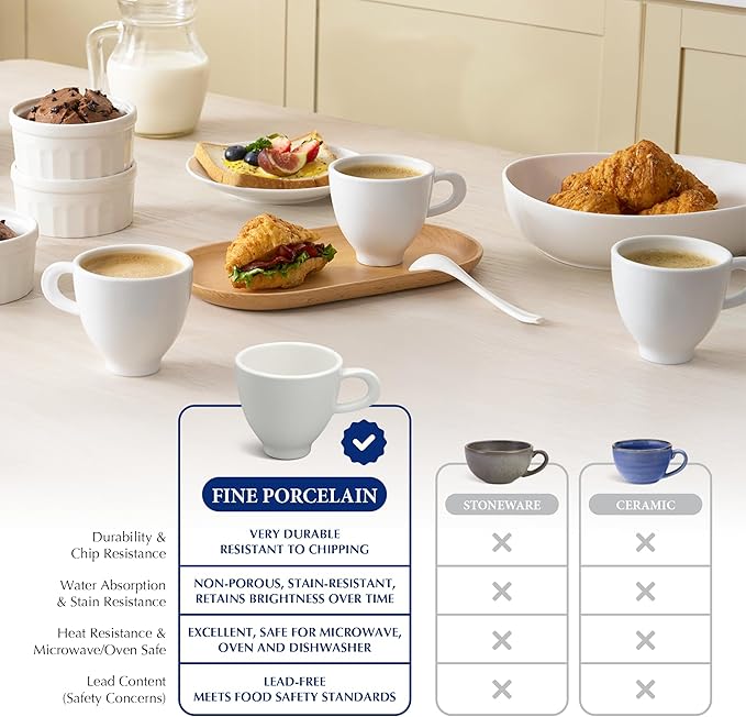 Minh Long 4 OZ Porcelain Espresso Cups Set of 2, Mini Coffee Mugs, Demitasse Cups, Espresso Mugs, Designed for Double Shots of Espresso, Lungo and Tea, Perfect for Coffee Machine and Maker - White