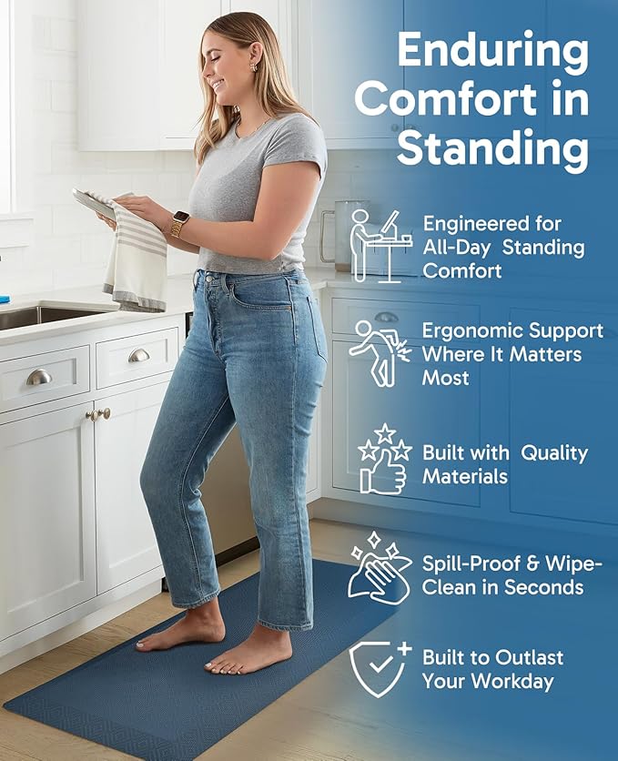 Ophanie Kitchen Mats for Floor, 3/4 Inch Thick Kitchen Rugs, Anti Fatigue Standing Cushioned Mat, Waterproof,Comfort Ergonomic Mat for Office, Home, Sink, 24'' x 70'' Blue Non-Slip Bottom