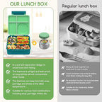 Bento Box for Kids - Leak-Proof Lunch Box with Insulated Thermos Food Jar - 4 Compartments, 1 Removable Divider, 1Spoon, 1 Fork - Dishwasher Safe, BPA-Free (Green)