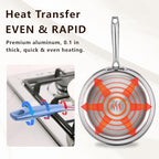 8" Tri-Ply Stainless Steel Frying Pan, Nonstick Ceramic Pan, Skillet with Stay-Cool Handle, Non Toxic, PFAS PFOA PTFE Free, Dishwasher & Oven Safe, Induction, Compatible with All Cooktops