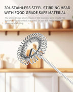 CIRCLE JOY Rechargeable Milk Frother Handheld, Coffee Frother Wand Drink Mixer with Stainless Steel Whisk for Coffee, Cappuccino, Lattes, Frappe, Matcha and Hot Chocolate, Black