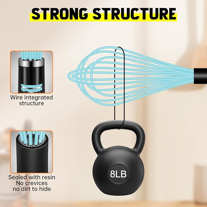 HOTEC 4 Pieces Silicone Whisks Set, Wire Balloon Whisks Egg Beater, Non-slip Handle Whisk for Non-stick Cookware Perfect for Cooking, Stirring, Beating and Blending (Blue)