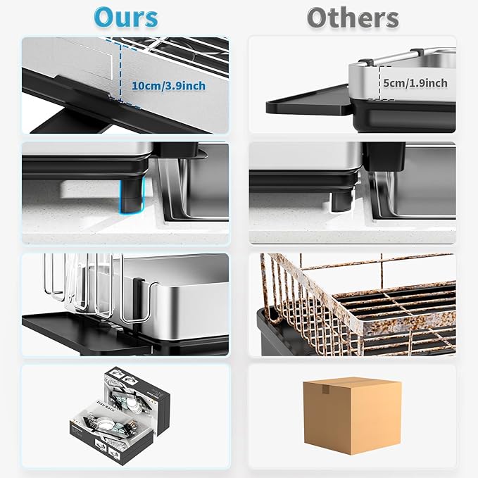 Dish Drying Rack, 304 Stainless Steel Dish Racks for Kitchen Counter, Dish Drainers with Automatic Drainage, Utensil Holder & Cups Holder, Space Saving Kitchen Organizer, Black