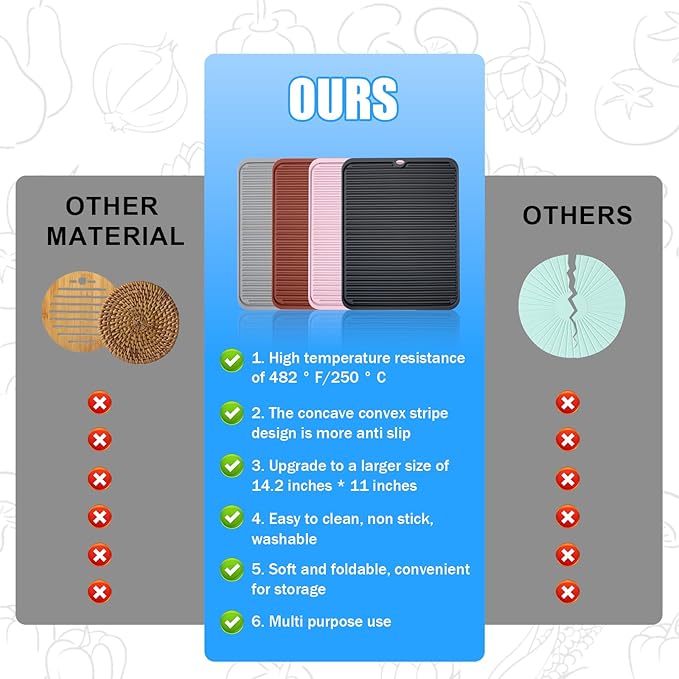 Silicone Trivet Mat Extra Large Heat Resistant Non-Slip Pot Holder Multi Purpose Kitchen Hot Pad for Hot Dish Mat Utensil Drying Rack 14.2"×11 "