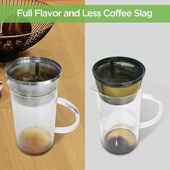 Reusable Coffee Filters 8-12 Cup Permanent Coffee Filters Basket Washable Compatible with Mr. Coffee Black & Decker Coffee Maker Filter 6-12 Cup