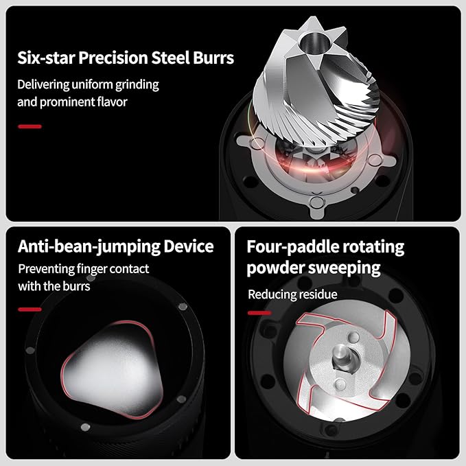 Espresso Grinder for Home Use - Stepless Adjustment Electric Burr Coffee Grinders, One-Touch Coffee Bean Grinder with 38mm 6-Star Conical Burr, Magnetic Dosing Cup and Air-Blowing