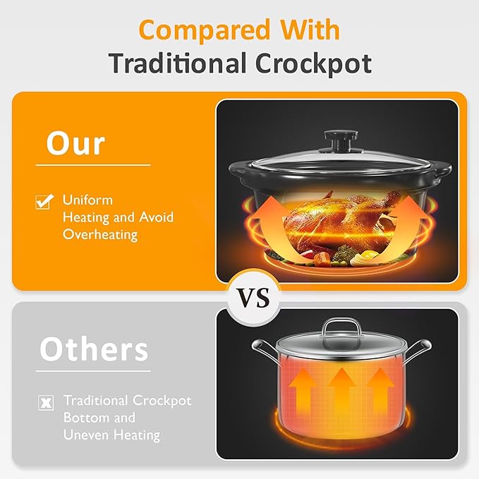 Triple Slow Cooker, Buffet Food Warmer with 3 * 1.5 Quarts Removable Ceramic Pots, Buffet Servers and Warmers with Glass Lids and 3 Spoons, Stainless Steel,Grey