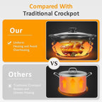 Triple Slow Cooker, Buffet Food Warmer with 3 * 1.5 Quarts Removable Ceramic Pots, Buffet Servers and Warmers with Glass Lids and 3 Spoons, Stainless Steel,Grey