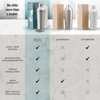 Insulated Cocktail Shaker Set | Double Wall Stainless Steel | Martini Shaker for Home Bar Bartending | Built-in Drink Measurement System & Strainer, Travel Bag, 35 Recipes | Gift Set (Antique Silver)