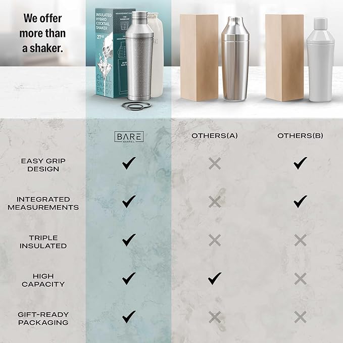 Insulated Cocktail Shaker Set | Double Wall Stainless Steel | Martini Shaker for Home Bar Bartending | Built-in Drink Measurement System & Strainer, Travel Bag, 35 Recipes | Gift Set (Antique Silver)