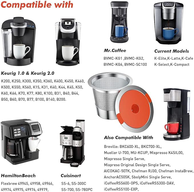 Reusable K Cups For Keurig Reusable Coffee Pods Compatible with 1.0 and 2.0 Keurig Single Cup Coffee Maker Stainless Steel K Cup,Non-BPA(1 pack)