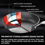 MSMK 2 Quart Saucepan with Lid, Burnt also Nonstick, PFOA Free Non-Toxic, Oven Safe to 700 ℉，Scratch-resistant, Induction Cooking Pot, for Induction, Ceramic and Gas Cooktops