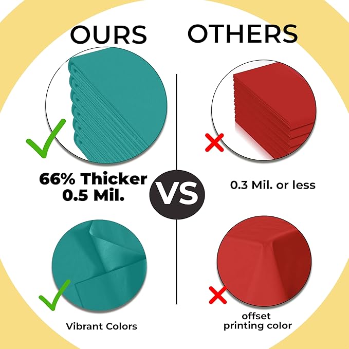 Exquisite 66% Thicker Premium Plastic Table Cloth Rectangle Table Cover 0.5 Mil 12 Pack Teal Table Cloth 54 Inch x 108 Inch Disposable Tablecloth Won't Tear Easily Like Cheap Thin Brands