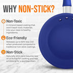 NutriChef 12" Non-Stick Medium Frying Pan, Ceramic Coating, Stainless Steel Aluminum Frying Pan with Silicone Handle, Stain-Resistant, PFOA Free – Safe for Gas, Electric, Induction, Ceramic Cooktops