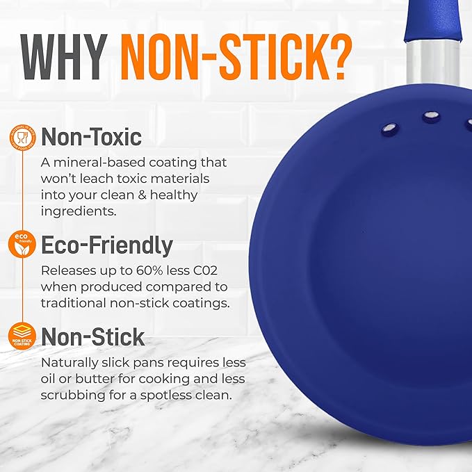 NutriChef 12" Non-Stick Medium Frying Pan, Ceramic Coating, Stainless Steel Aluminum Frying Pan with Silicone Handle, Stain-Resistant, PFOA Free – Safe for Gas, Electric, Induction, Ceramic Cooktops