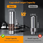 【LARGE CAPACITY】Electric salt and pepper grinder set with Storage Base：USB Rechargeable，Stainless Steel Body Automatic Pepper Mills with Adjustable Coarseness (Stainless Steel Set)