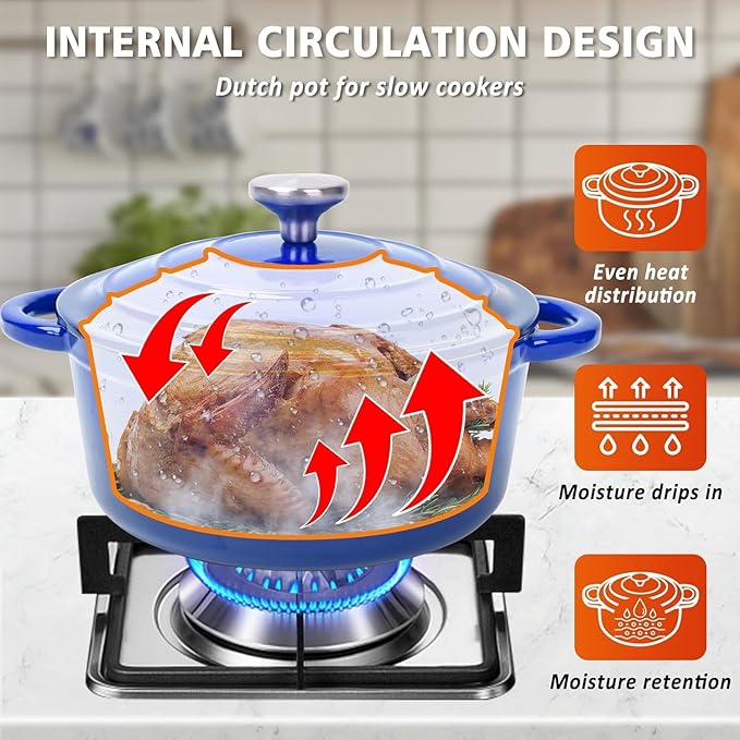 Hisencn Enameled Cast Iron Cookware Set - 7 Piece Dutch Ovens Set, Sauce Pan, Skillet, 3 Lids, Pots and Pans Set, Ceramic Coated Cast Iron, Heavy Duty, Gas/Induction Compatible, PFA Free