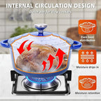 Hisencn Enameled Cast Iron Cookware Set - 7 Piece Dutch Ovens Set, Sauce Pan, Skillet, 3 Lids, Pots and Pans Set, Ceramic Coated Cast Iron, Heavy Duty, Gas/Induction Compatible, PFA Free