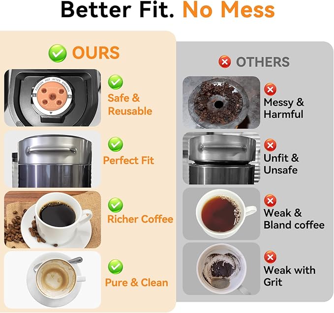 CAPMESSO Reusable K Cups for Keurig: 2025 Updated My K Cup Stainless Steel Coffee Filter Refillable Coffee Pods for K Supreme/K Slim/k-Duo Gen 2/K-Brew Chill with Multistream Technology (2 Pack)