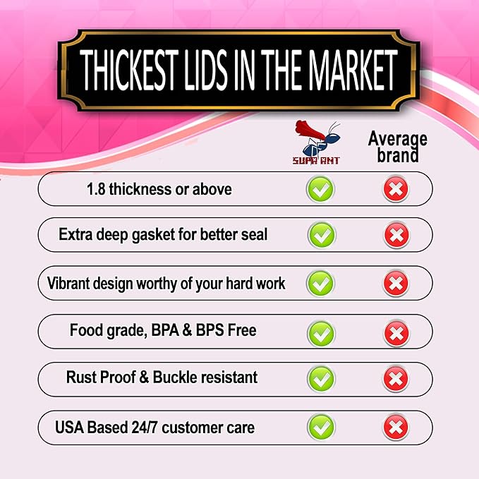 Supa Ant Thickest Canning Lids Regular Mouth (50 Pieces) Food Grade Tin - Can Lids for Canned Food - Buckle Proof & Rust Proof Lid for Canning Kit for Regular Mouth Mason Jars (Lush) Canning Supplies
