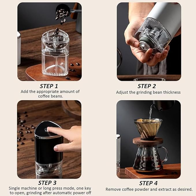 Basics Electric Coffee Grinder - Compact & Powerful Blade Grinder for Coffee Beans, Spices, and Herbs, white