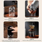 Basics Electric Coffee Grinder - Compact & Powerful Blade Grinder for Coffee Beans, Spices, and Herbs, white