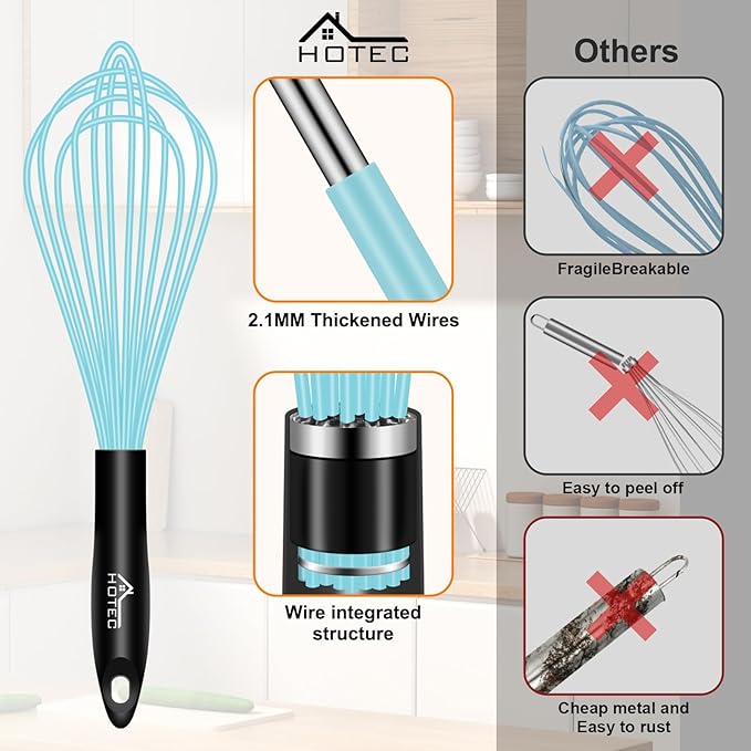 HOTEC 4 Pieces Silicone Whisks Set, Wire Balloon Whisks Egg Beater, Non-slip Handle Whisk for Non-stick Cookware Perfect for Cooking, Stirring, Beating and Blending (Blue)