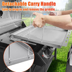 Hisencn 19.8" x 19.3" Griddle Inserts for Char-Griller 5050, 3001, 5650, 3030, 3725, King Griller 3008, 5252 – Nonstick Cast Iron Flat Top Griddle Replacement for Chargriller Grill Grates