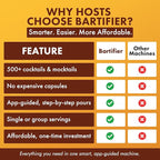 Smart Cocktail Maker – App-Connected Drink Mixer for Effortless Drinks – Craft Hundreds of Cocktails & Mocktails – Home Cocktail Machine for Parties, Gatherings, or Solo Nights