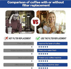 Filter - Replacement Water Filter Compatible with Breville Sage Claro Swiss For Oracle, Barista & Bambino - Compare to Part #BES008WHT0NUC1.(Pack of 2) (2) (2)