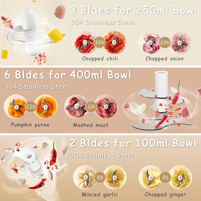 Mini Food Processor Cordless Set with Multiple 3*(400ml+250ml+100ml) Bowls＆ 6+3+2 Blades, Small Garlic Chopper Mincer, USB Rechargeable Battery Vegetable Chopper,Wireless Electric Meat Blender Grinder