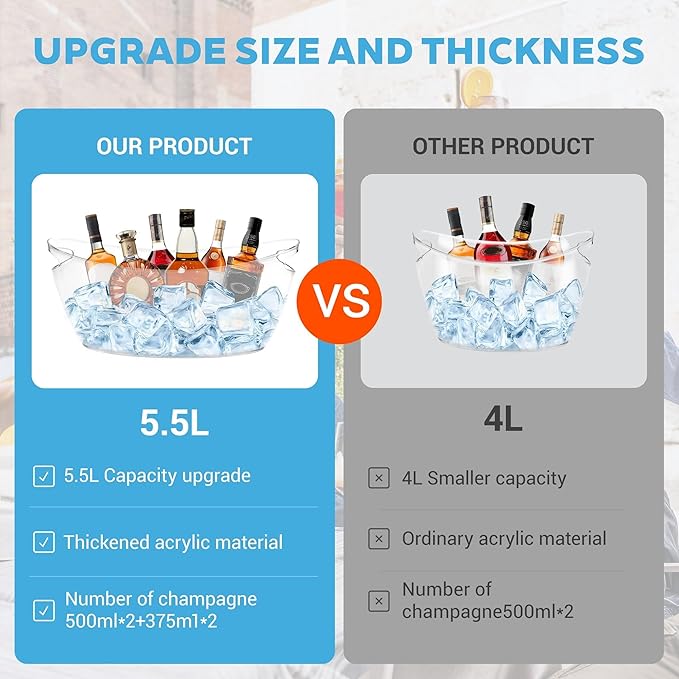 Ice Bucket 2 PCS for Parties 5.5 Liter Large Clear Champagne Beer Tub Mimosa Bar Supplies Kit Acrylic Plastic Wine Beverage Bucket with 2PCS Ice Bucket Scoop for Cocktail Bar& Mimosa Bar Supplies