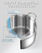 Cooks Standard Multi-Ply Clad Stainless Steel Stockpot, 12-Quart Pasta Cooking Canning Pot with Lid, Deep Stockpot Large Soup Pot Induction Cookware, Silver