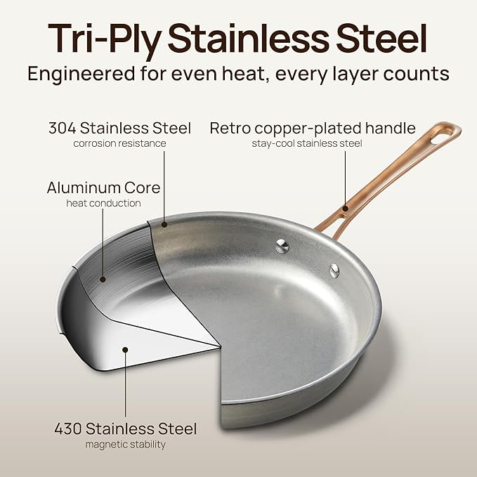 KOKHUB Pots and Pans Set 8 Pcs, Vintage Stainless Steel Cookware Set Non-Toxic, PFOA/PFOS/PTFE Free, Kitchen Cooking Set with Frying Pans, Saucepans, Oven & Dishwasher Safe, Induction Compatible