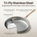 KOKHUB Pots and Pans Set 8 Pcs, Vintage Stainless Steel Cookware Set Non-Toxic, PFOA/PFOS/PTFE Free, Kitchen Cooking Set with Frying Pans, Saucepans, Oven & Dishwasher Safe, Induction Compatible