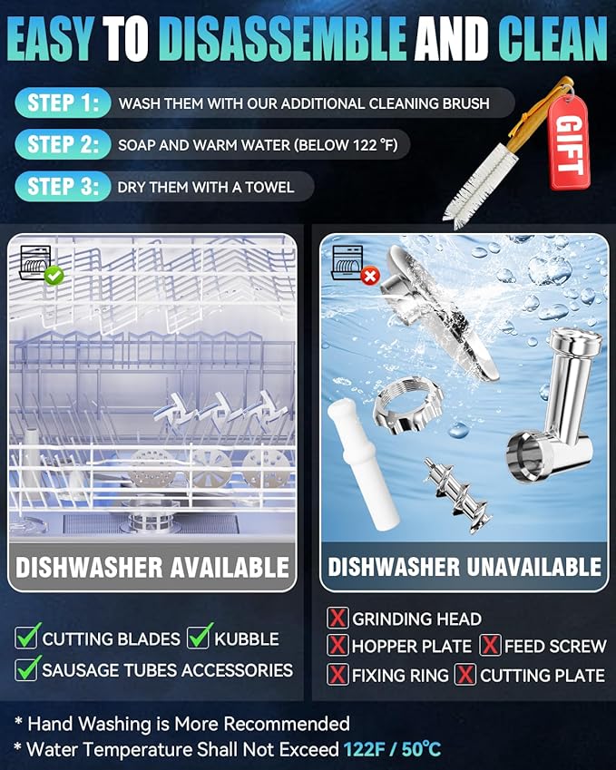 5.0 Upgrade Electric Meat Grinder【NO.1 Germany 3500W Super Motor】【SGS Certified SUS304 Blade & Plate】3-Second Fast Meat Grinding, Perfect For Meat Grinders For Home Use (SILVER)