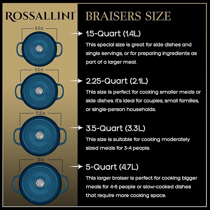 Signature Enameled Cast Iron Braiser, Non-Stick Serving Pot with Tight Fitting Lid for Perfect Roasting, Baking, Sauteing, Searing, and Pan Frying | 2.25Q (2.1L) - Ocean Blue