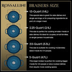 Signature Enameled Cast Iron Braiser, Non-Stick Serving Pot with Tight Fitting Lid for Perfect Roasting, Baking, Sauteing, Searing, and Pan Frying | 1.5Q (1.4L) - Ocean Blue