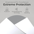 Exactly Rubber - White Silicone Sheet, 60A Durometer Silicone Mat, Food-Grade Rubber Mat with -80 to 450°F Temperature Resistance, 400% Elongation, Silicone Placemat Made in The USA, 1/32 x 9” x 24”