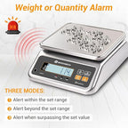 Food Scale Pound and Ounce, Rechargable, Commercial Grade, Stainless Steel Platform, for Meat Shop, Deli, Produce Market (66lb)