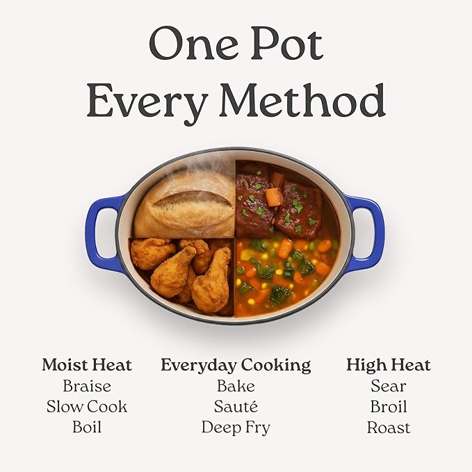 Signature Enameled Cast Iron Oval Dutch Oven | Non-Stick Serving Pot with Tight Fitting Lid for Perfect Roasting, Baking, Sauteing, and Bread Making | 8Q [Ocean Blue]