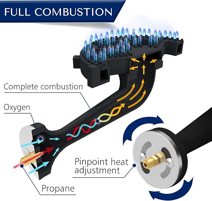 ARC 84QT Stainless Steel Pot with 200,000BTU Propane Fryer, Seafood Boil Pot, Crab Boil Pot, Lobster Pot, Shrimp Boil Pot, Tamale Steamer Pot with Basket and Turkey Fryer Burner